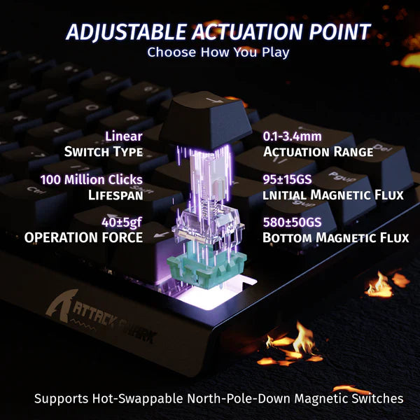 Attack Shark X68 HE Mechanical Keyboard – 66 Keys, Wired RGB, 8KHz Magnetic Switches, Rapid Trigger, Adjustable Actuation, RT/MT/DKS | BLACK