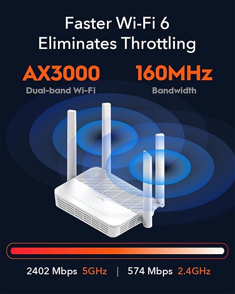 Cudy AX3000 Dual-Band Wi-Fi 6 Router- WR3000S