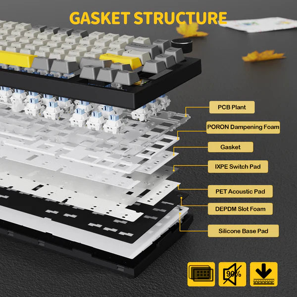 ATTACK SHARK X820Ultra RGB Tri-mode Mechanical Keyboard - WHITE CONTOUR