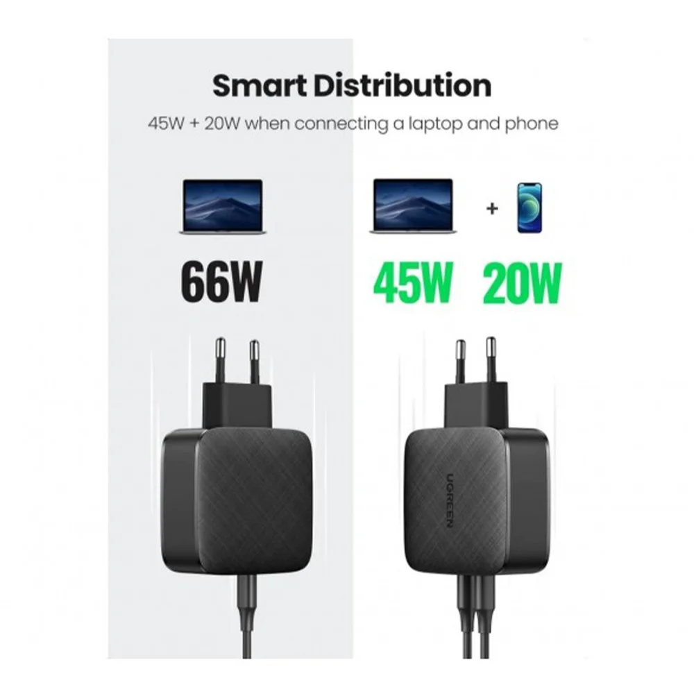 UGREEN Smart USB-C Charger Adapter 66W – 2 Ports CD216 70867