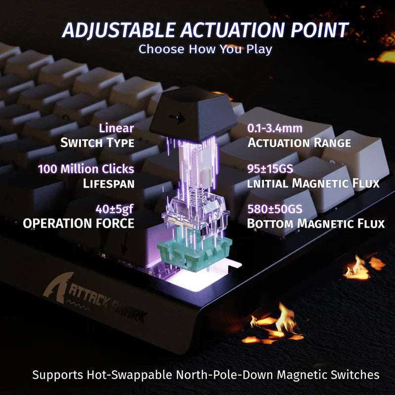 Attack Shark X68 HE Mechanical Keyboard – 66 Keys, Wired RGB, 8KHz Magnetic Switches, Rapid Trigger, Adjustable Actuation, RT/MT/DKS | Moon Night