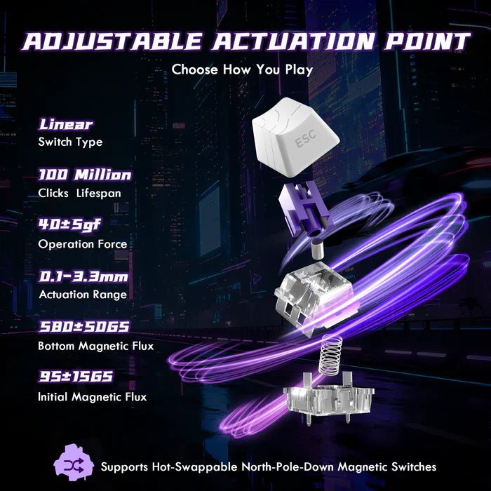 ATTACK SHARK R85 HE Rapid Trigger wired mechanical Keyboard Magnetic Switch with Custom Lightbox - moonnight