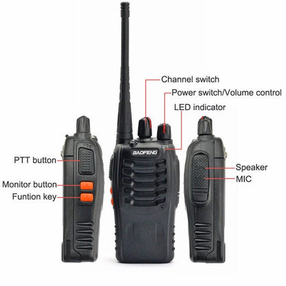 BAOFENG BF888S PORTABLE TWO WAY RADIO