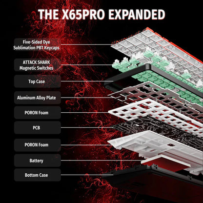 ATTACK SHARK X65 PRO HE Wireless Rapid Trigger Keyboard Magnetic Switch - Black & Red Contour
