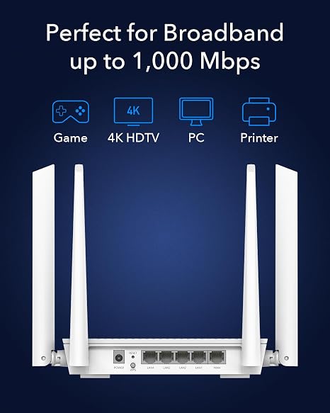 Cudy AX3000 Dual-Band Wi-Fi 6 Router- WR3000S