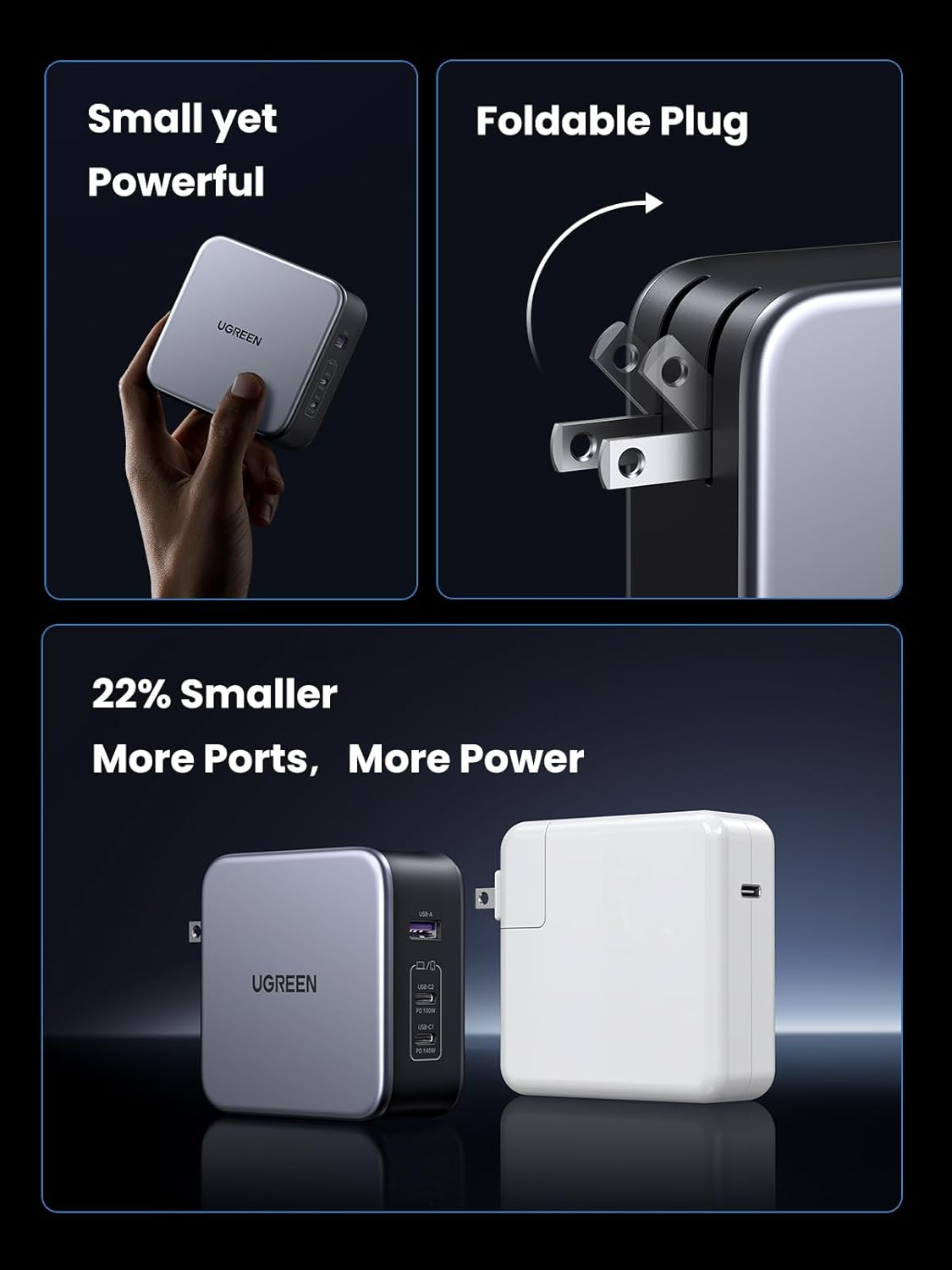 UGREEN 140W USB C Charger Nexode 3-Port Foldable GaN Fast Laptop Wall Charger  (with 240W Cable)