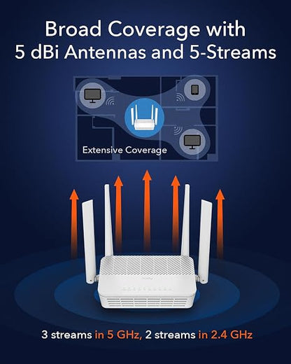 Cudy AX3000 Dual-Band Wi-Fi 6 Router- WR3000S