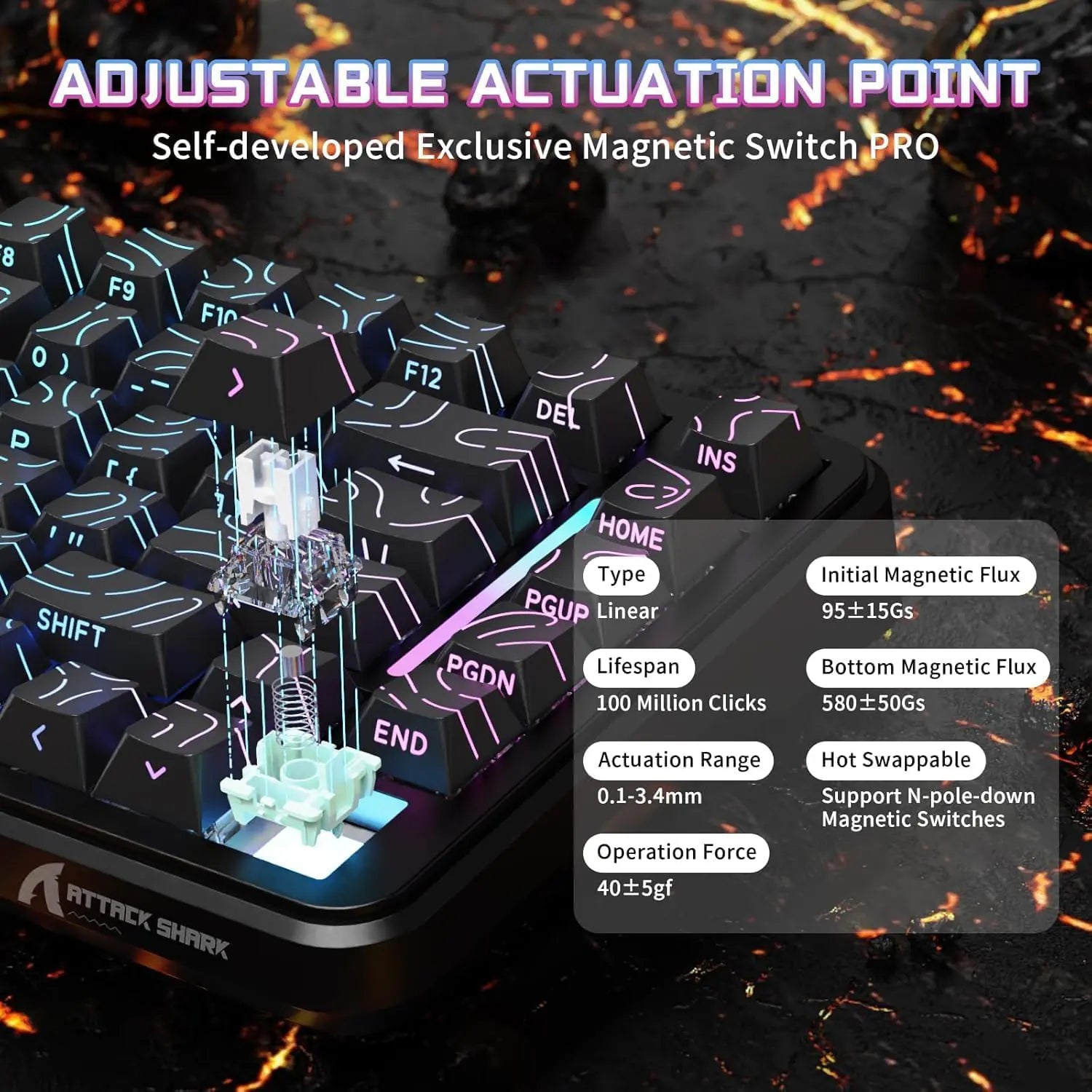 Attack Shark X82 PRO HE Wireless Gaming Keyboard – Magnetic Switch, Tri-Mode,  RGB Backlight,|WHITE