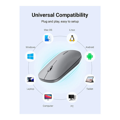 UGREEN 4000 DPI Silent 2.4GHZ Wireless Mouse