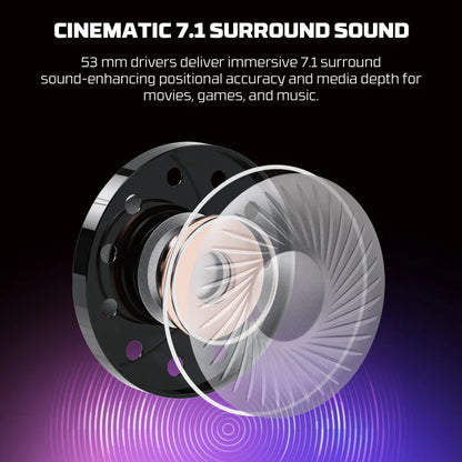 FANTECH HG31 CRUZE Immersive Cinematic USB Gaming Headset with 7.1 Virtual Surround, RGB Lighting