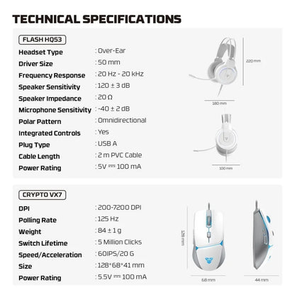 Fantech P51 5 in 1 White Power Bundle