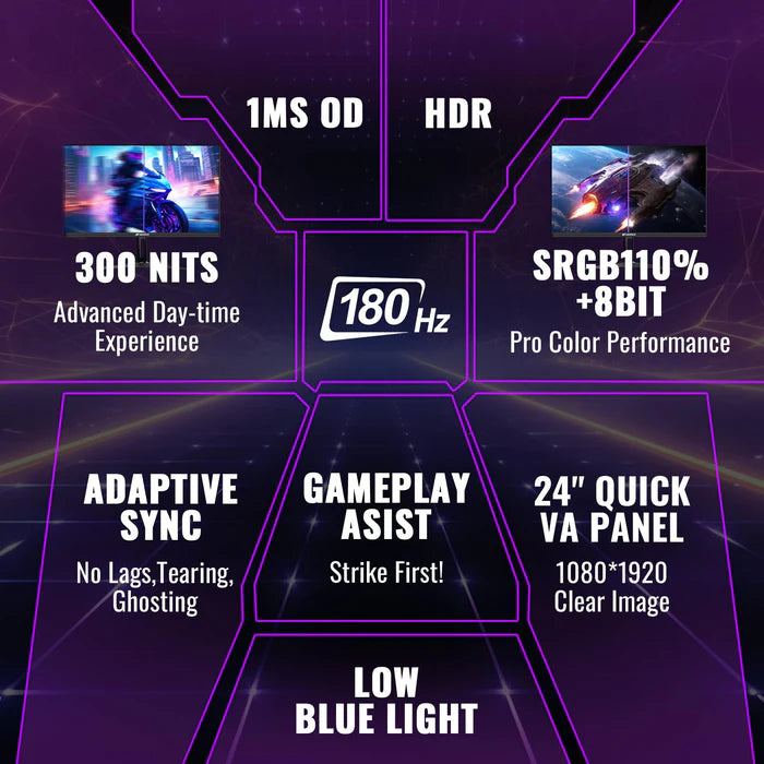 MINIFIRE Gaming Monitor MFG24F4  24 inch 180HZ FHD IPS