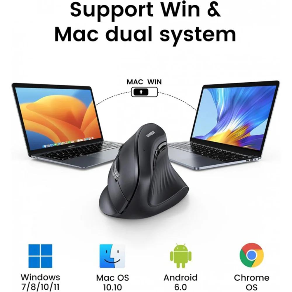 UGREEN Vertical Mouse Wireless (Bluetooth 5.0+2.4G) Ergonomic Mouse with 5 Buttons, 1000/1600/2000/4000 DPI, Prevention of Mouse Arm, Vertical Mouse Compatible with PC/Laptop/Tablet, Black|MU008-25444