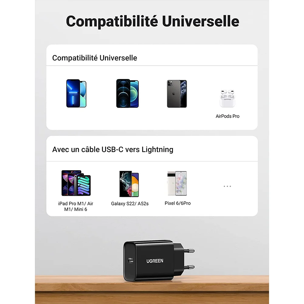 UGREEN  USB-C 20W Charger Adapter - CD137 60450/10191