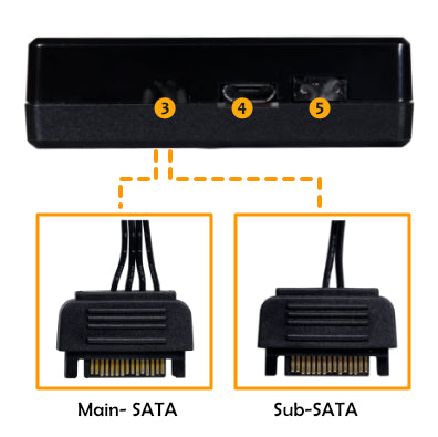 LIAN LI UNI FAN SL-INF 120 RGB CONTROLLER